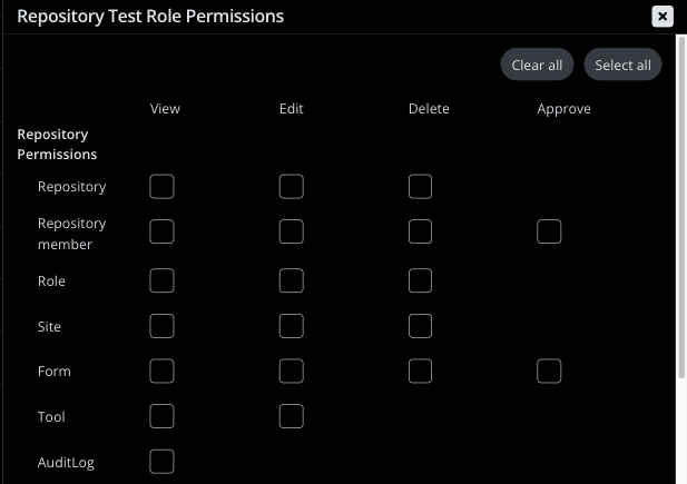 Configurable repository role permissions