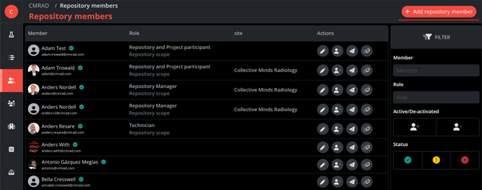 View of current repository members, showing where to add repository member